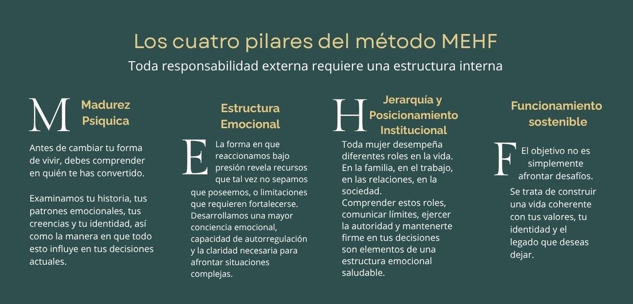 mentoria-elizabeth-hernandez-responsabilidad-externa-estructura-interna-30.jpg